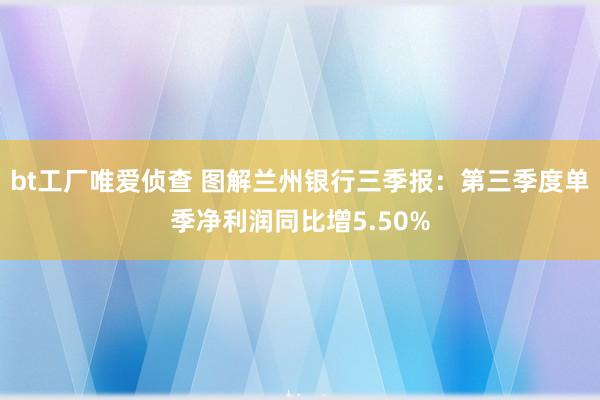 bt工厂唯爱侦查 图解兰州银行三季报：第三季度单季净利润同比增5.50%